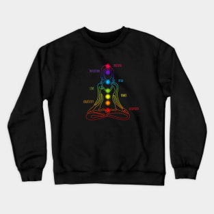 7 Chakra Female - Descriptive Words - BBG 10 Crewneck Sweatshirt